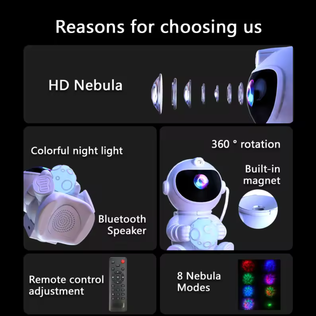 Proyector De Estrellas Luz De Galaxia